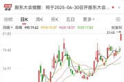 澳门刚刚，集体大涨！机构预测业绩高增长名单出炉