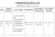 澳门渤海银行宁波分行被罚62万元：违反账户管理规定等
