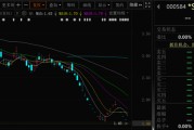 澳门000584，退市！下个月正式摘牌！