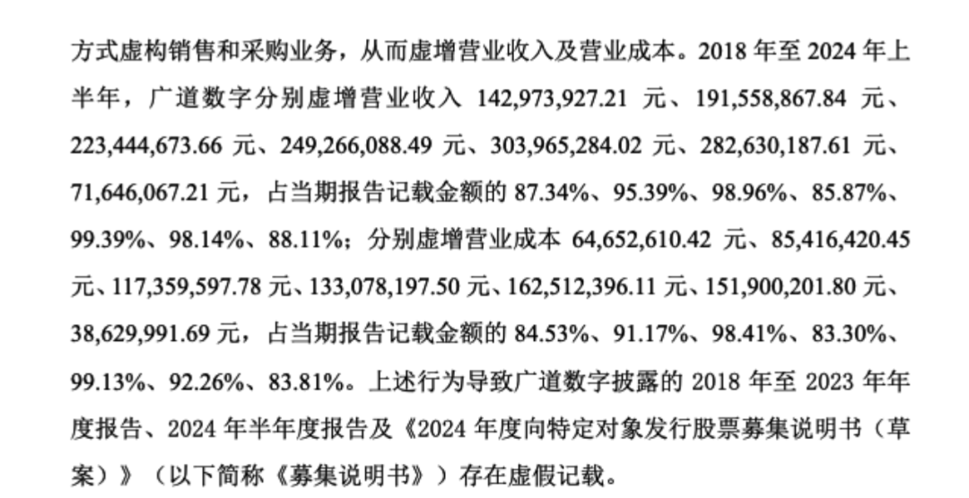 顶格重罚！839680，退市警报拉(🏏)响